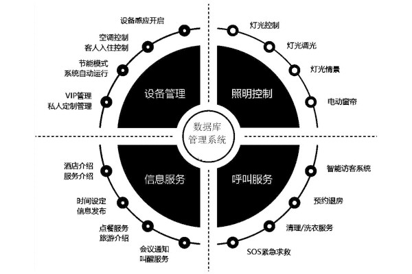 武威智慧酒店有哪些