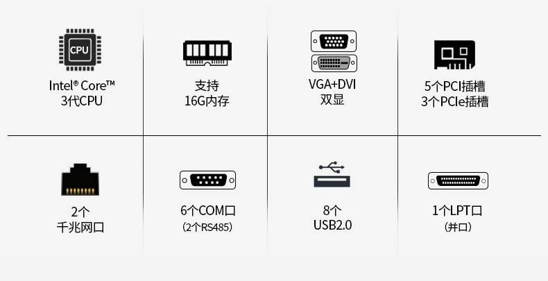 上架式工控廠商 上架式工控廠商