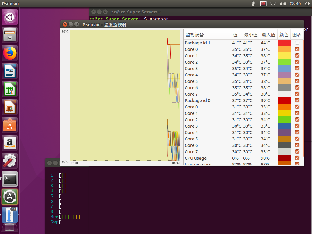 高性能服務(wù)器溫度數(shù)據(jù).png 高性能服務(wù)器溫度數(shù)據(jù).png