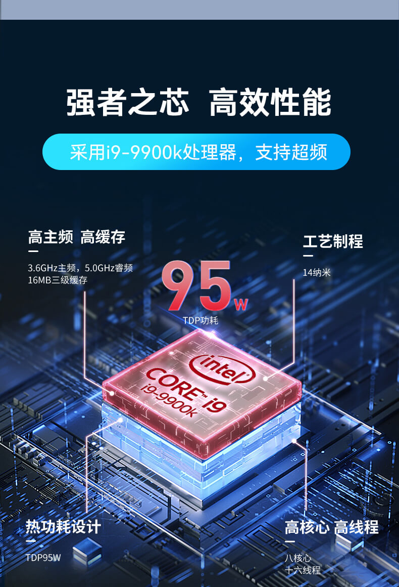 嵌入式主機(jī)定制 嵌入式主機(jī)定制