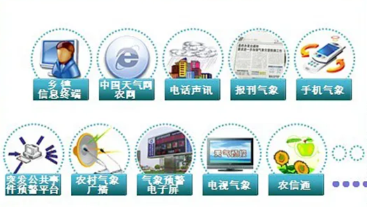 LED無線氣象預警發(fā)布.png LED無線氣象預警發(fā)布.png