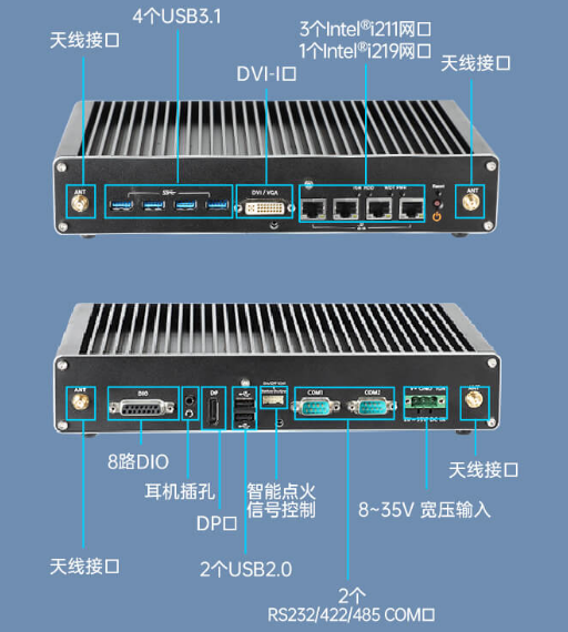 端口.png 端口.png