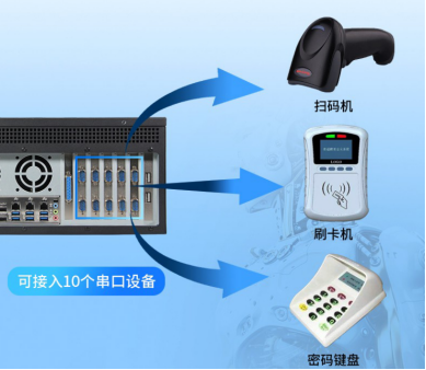 端口.png 端口.png