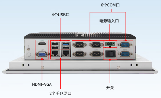 端口.png 端口.png
