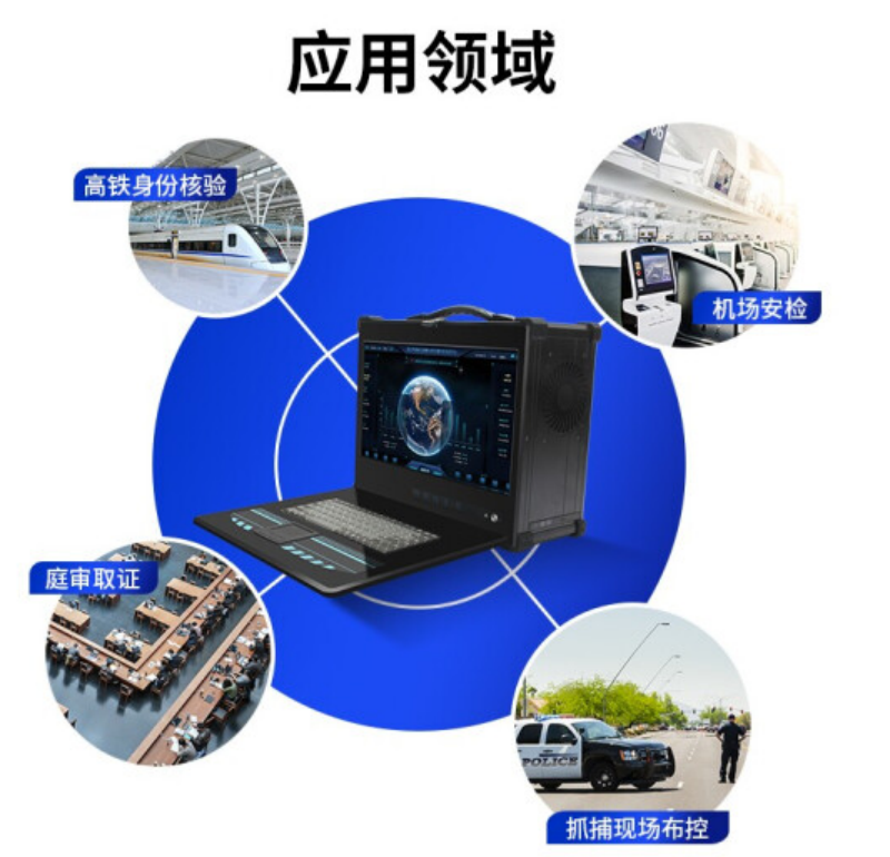 加固便攜機應(yīng)用行業(yè).png 加固便攜機應(yīng)用行業(yè).png