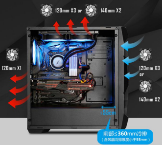 CPU風(fēng)扇 CPU風(fēng)扇