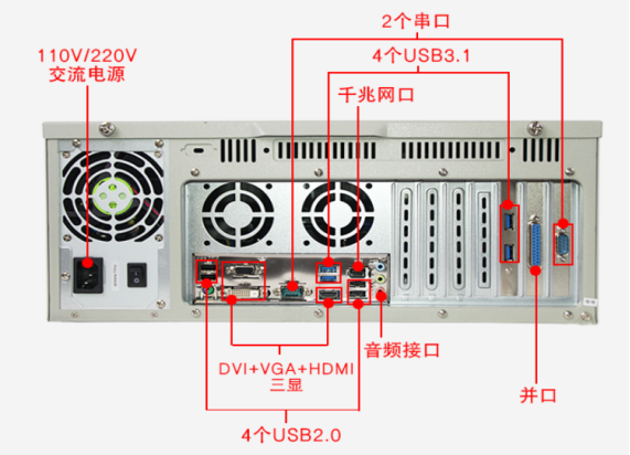 東田4U工控機(jī)DT-610L-IH310MB端口圖 東田4U工控機(jī)DT-610L-IH310MB端口圖