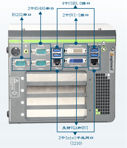 無風(fēng)扇嵌入式工控機DTB-3412A-HM76 無風(fēng)扇嵌入式工控機DTB-3412A-HM76