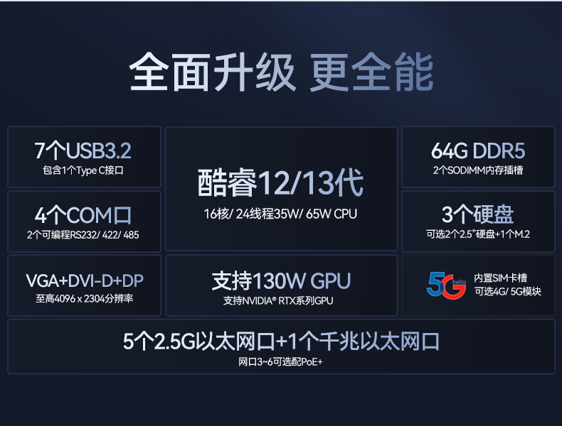 酷睿12代無風(fēng)扇嵌入式工控機,DTB-3180-Q670E.png 酷睿12代無風(fēng)扇嵌入式工控機,DTB-3180-Q670E.png