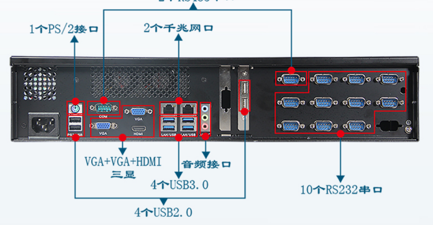 專班標(biāo)配12個(gè)串口，非擴(kuò)展。這款工控機(jī)采用一體式后窗設(shè)計(jì)，外觀協(xié)調(diào)的同時(shí)，其中主板板載12個(gè)串口，其中10個(gè)RS232串口，2個(gè)RS485串口。端口數(shù)量多，擴(kuò)展性強(qiáng)，可以增加更多外接設(shè)備，從而做到滿足客戶需求。其他配置了10個(gè)USB接口，2個(gè)千兆網(wǎng)口，數(shù)據(jù)傳輸穩(wěn)定迅速，給予客戶全新的體驗(yàn)。