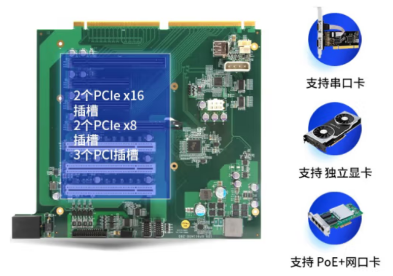 工控機(jī)主板.png 工控機(jī)主板.png