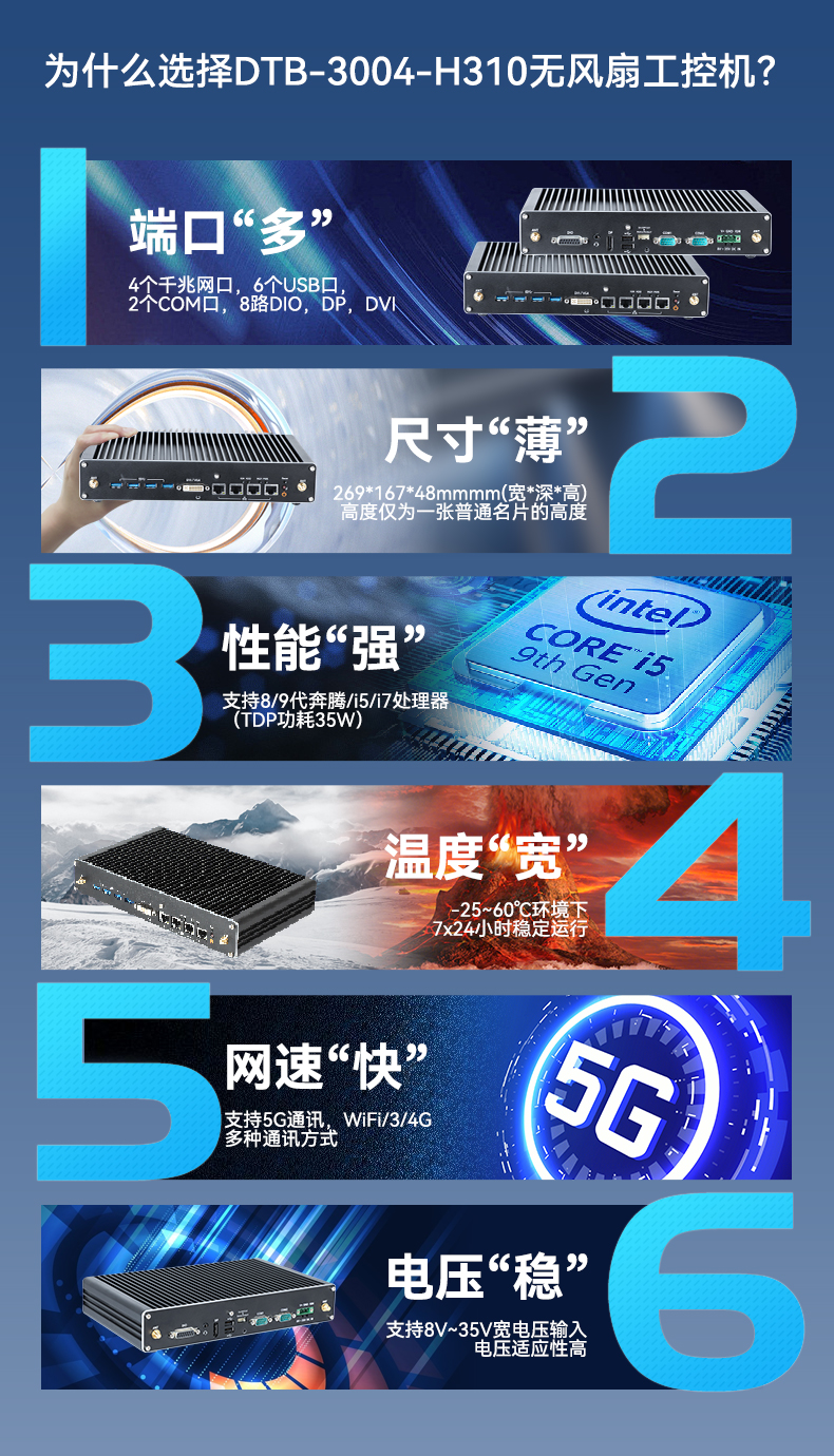 小型嵌入式工控機.jpg 小型嵌入式工控機.jpg