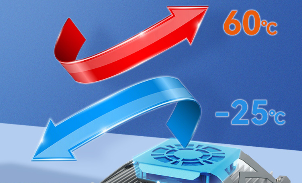 嵌入式工控機(jī)運(yùn)行溫度.png 嵌入式工控機(jī)運(yùn)行溫度.png