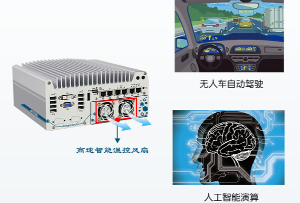 車載嵌入式工控機應用領(lǐng)域.png 車載嵌入式工控機應用領(lǐng)域.png