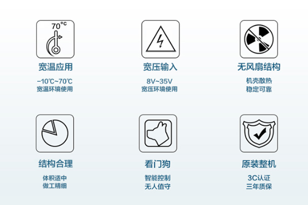 無(wú)風(fēng)扇工控機(jī)特點(diǎn).png 無(wú)風(fēng)扇工控機(jī)特點(diǎn).png