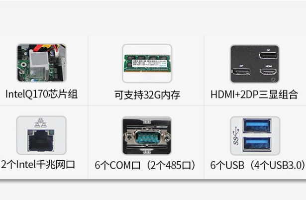 嵌入式無風扇工控機特點.png 嵌入式無風扇工控機特點.png