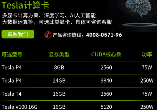 GPU工控機顯卡.png GPU工控機顯卡.png