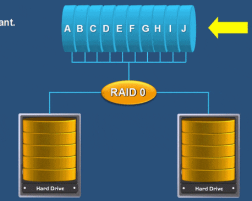 4U工控機RAID.png 4U工控機RAID.png