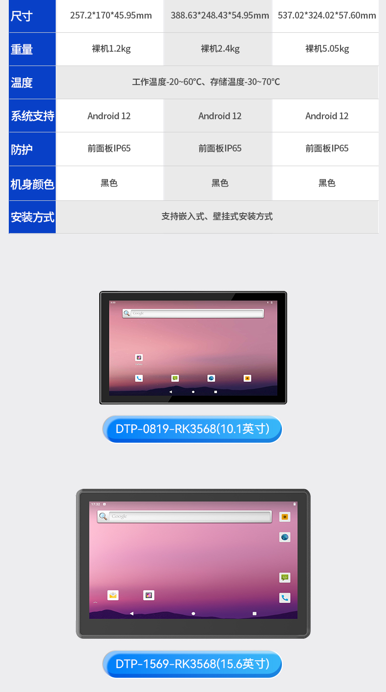 10.1英寸工業(yè)平板電腦,10點電容屏,DTP-0819-RK3568.jpg 10.1英寸工業(yè)平板電腦,10點電容屏,DTP-0819-RK3568.jpg