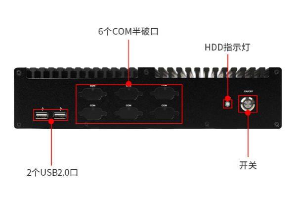嵌入式工控機端口.png 嵌入式工控機端口.png