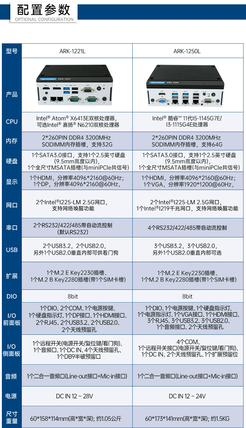 研華工控機(jī),嵌入式工控電腦,深度學(xué)習(xí)主機(jī)廠家,ARK-1221L.jpg 研華工控機(jī),嵌入式工控電腦,深度學(xué)習(xí)主機(jī)廠家,ARK-1221L.jpg