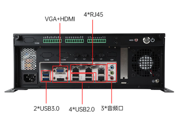 東田桌面式工控機端口.png 東田桌面式工控機端口.png
