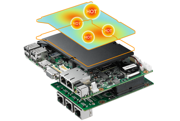 工控機主板集中散熱設(shè)計.png 工控機主板集中散熱設(shè)計.png