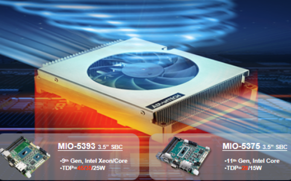 研華雙鰭片全方位對流散熱器.png 研華雙鰭片全方位對流散熱器.png