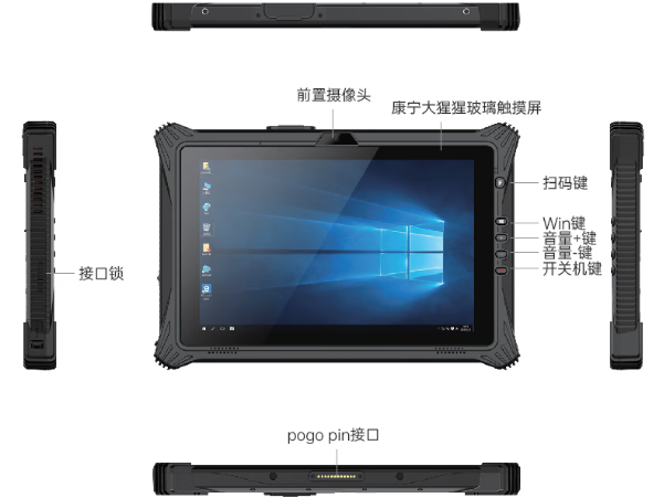 東田三防平板電腦端口.png 東田三防平板電腦端口.png