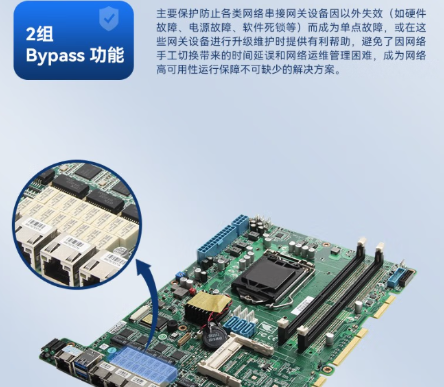 多網(wǎng)口工控機Bypass功能.png 多網(wǎng)口工控機Bypass功能.png