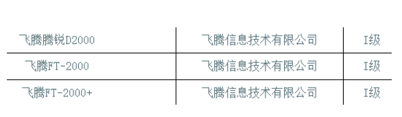 安全可靠芯片.png 安全可靠芯片.png