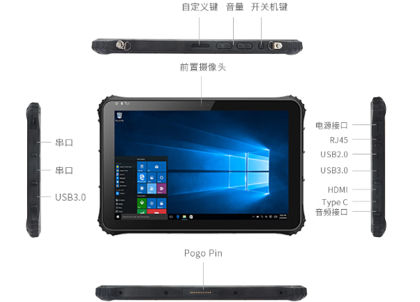 東田三防平板電腦端口.png 東田三防平板電腦端口.png