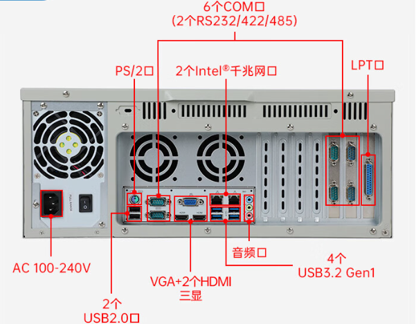 東田4U上架式工控機端口.png 東田4U上架式工控機端口.png
