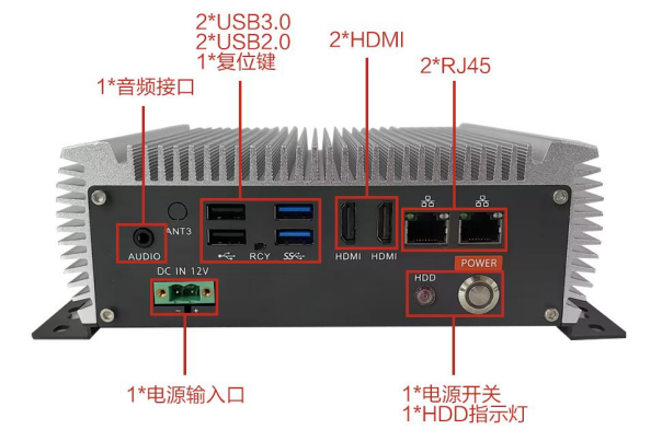 東田嵌入式工控機端口.png 東田嵌入式工控機端口.png