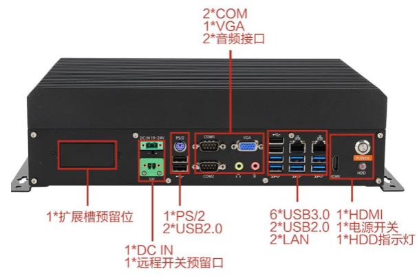 東田嵌入式工控機.png 東田嵌入式工控機.png