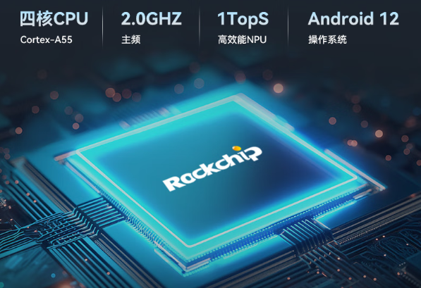 東田瑞芯微3568國產平板處理器.png 東田瑞芯微3568國產平板處理器.png