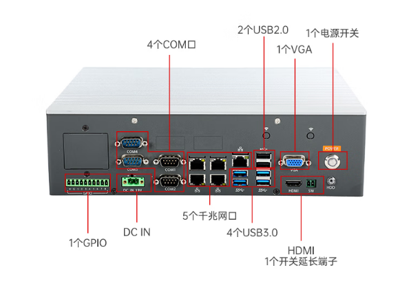 東田無風(fēng)扇嵌入式工控機(jī)端口.png 東田無風(fēng)扇嵌入式工控機(jī)端口.png