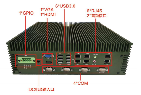 東田嵌入式全國產(chǎn)化工控機端口.png 東田嵌入式全國產(chǎn)化工控機端口.png