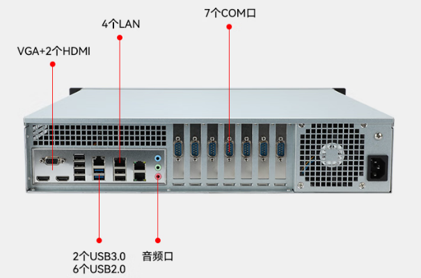東田國產(chǎn)化工控機端口.png 東田國產(chǎn)化工控機端口.png