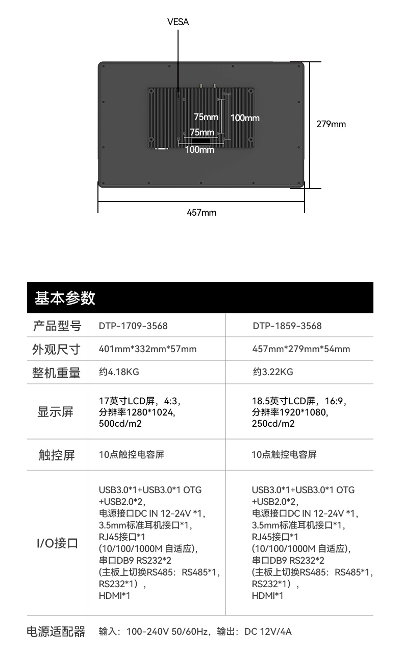 17寸工控一體機(jī),工業(yè)平板電腦廠家IP65防護(hù),DTP-1709-3568.jpg 17寸工控一體機(jī),工業(yè)平板電腦廠家IP65防護(hù),DTP-1709-3568.jpg