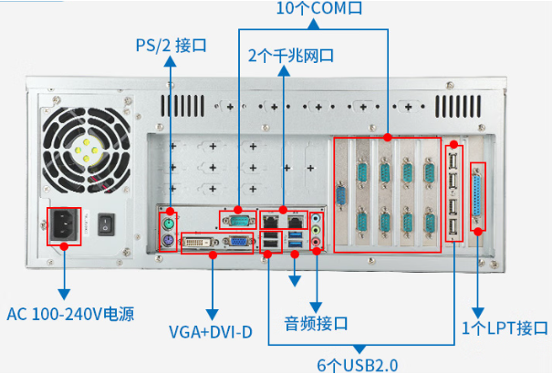 東田4U工控機端口.png 東田4U工控機端口.png