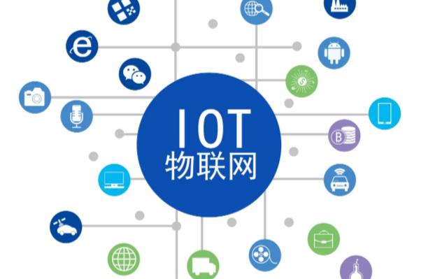 物聯(lián)網(wǎng).png