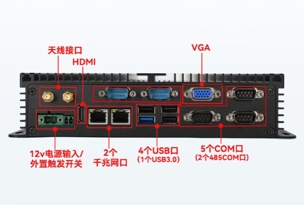 東田嵌入式工控機端口.png