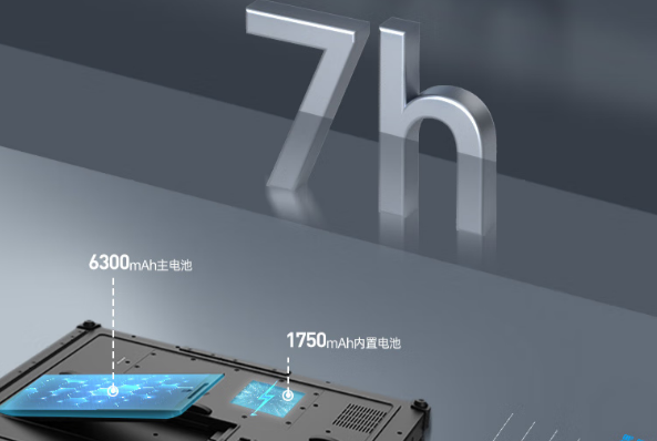 東田14寸加固筆記本電腦續(xù)航.png 東田14寸加固筆記本電腦續(xù)航.png