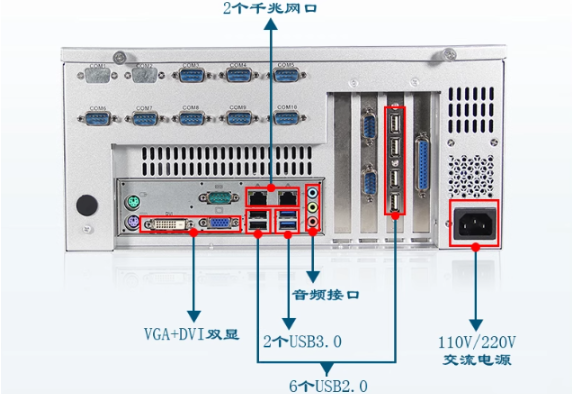 東田視覺工控機端口.png 東田視覺工控機端口.png