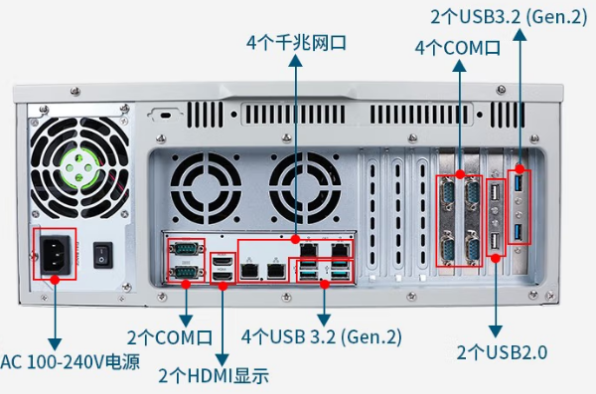 東田4U工控機(jī)主機(jī)端口.png