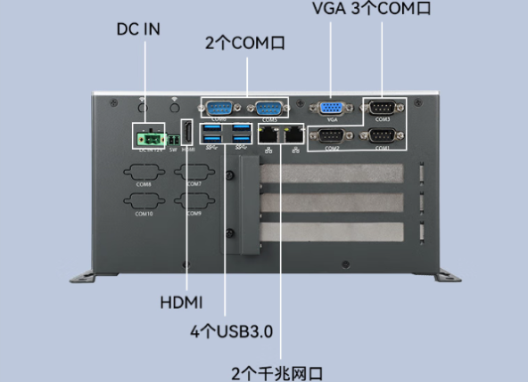 東田嵌入式工控主機(jī)端口.png