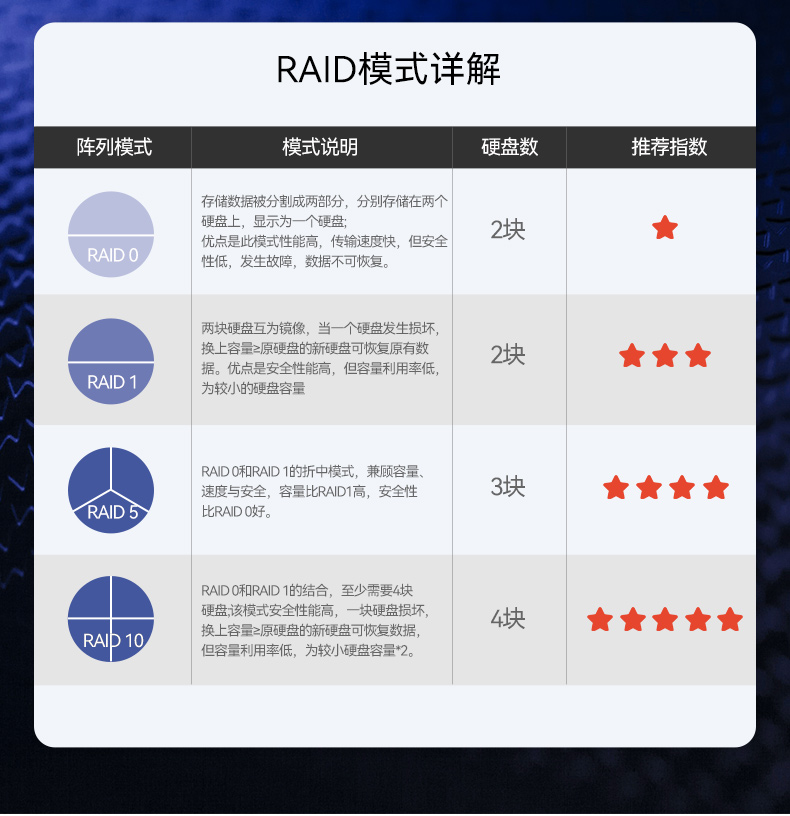 東田工控服務(wù)器,至強Scalable系列處理器,5PCIe擴展工業(yè)電腦,DT-26508-BC621MZ.jpg 東田工控服務(wù)器,至強Scalable系列處理器,5PCIe擴展工業(yè)電腦,DT-26508-BC621MZ.jpg