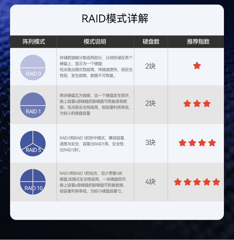 東田2U工控服務(wù)器,雙路Intel至強(qiáng)高性能工控機(jī),工業(yè)服務(wù)器,DT-26508-PF2KMZ.jpg 東田2U工控服務(wù)器,雙路Intel至強(qiáng)高性能工控機(jī),工業(yè)服務(wù)器,DT-26508-PF2KMZ.jpg