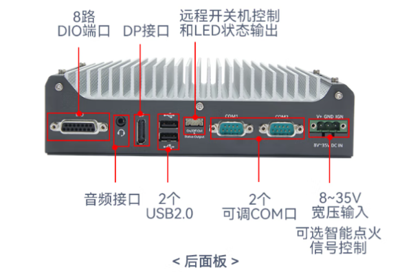 東田嵌入式工控機(jī)端口.png 東田嵌入式工控機(jī)端口.png